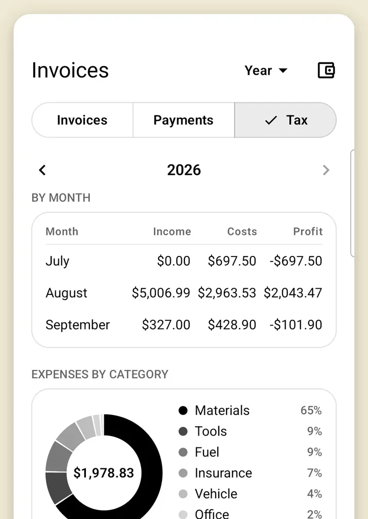 Tax summary with monthly breakdown